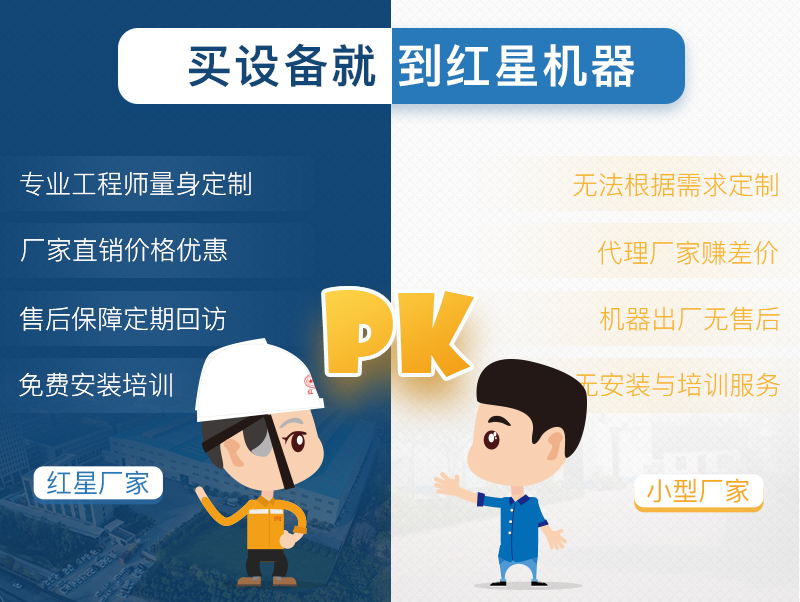 車載破碎制砂機(jī)一套價格工廠直銷