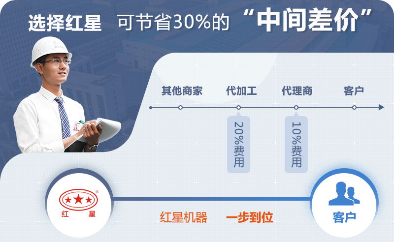花崗巖顎式破碎機(jī)價(jià)格一臺就是出廠價(jià)