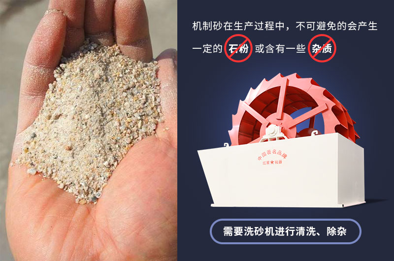洗砂機(jī)設(shè)備選紅星機(jī)器直銷(xiāo)廠家