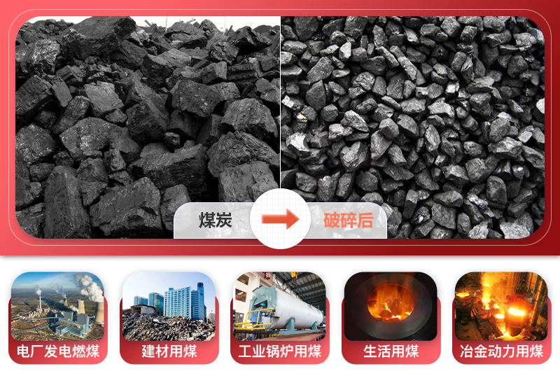破碎煤的破碎機(jī)每小時(shí)3千噸有哪幾種，價(jià)格是多少