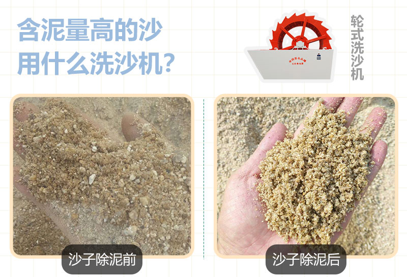 含泥量大砂子清洗設(shè)備一臺(tái)多少錢，附洗砂生產(chǎn)線案例及視頻