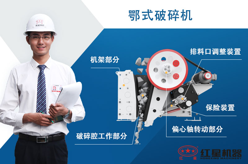 69鄂破機(jī)粉碎石料演示圖