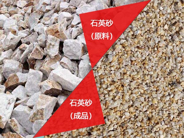 石英砂加工前后對比