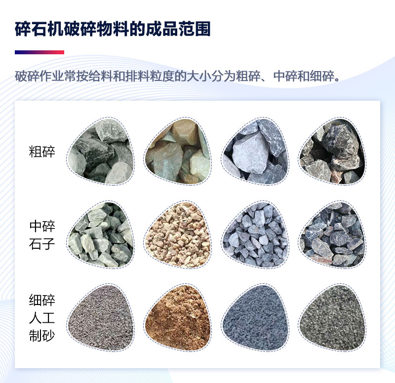 鵝卵石可以通過設備加工成不同規(guī)格石子