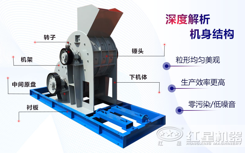 雙級破碎機結(jié)構(gòu)圖