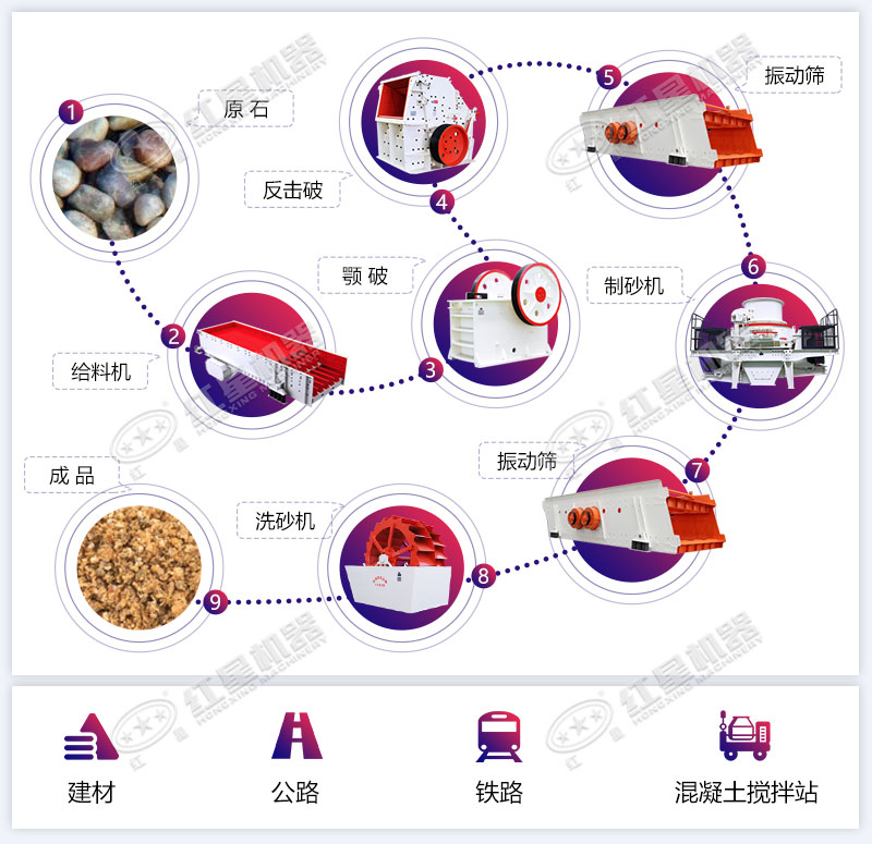 好沙要用好設(shè)備造