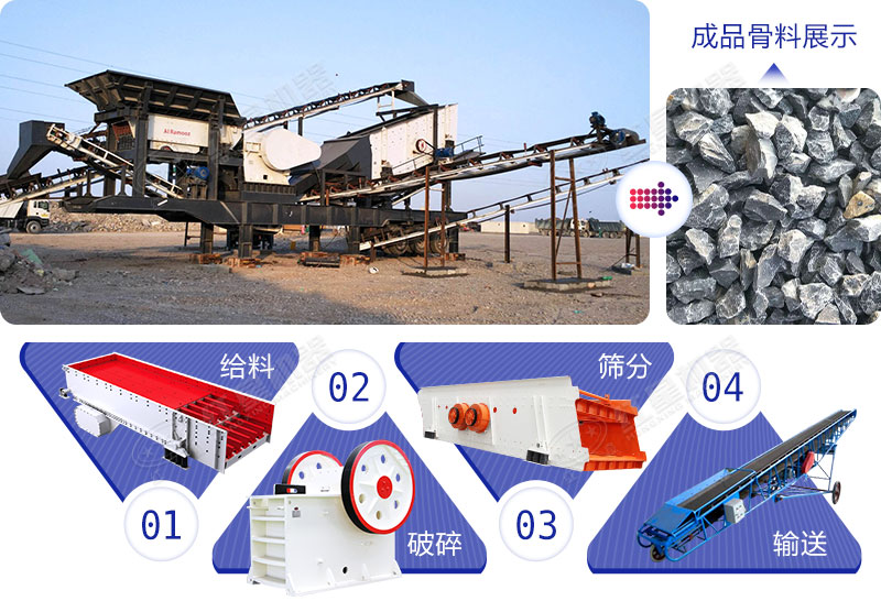 整機(jī)可替代固定生產(chǎn)線