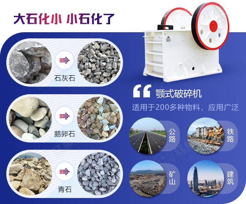 69顎式破碎機應(yīng)用領(lǐng)域