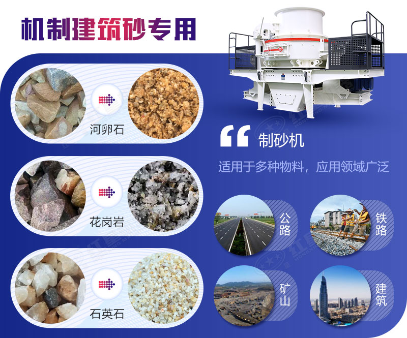 好的機(jī)制砂設(shè)備能夠生產(chǎn)出高品質(zhì)機(jī)制砂