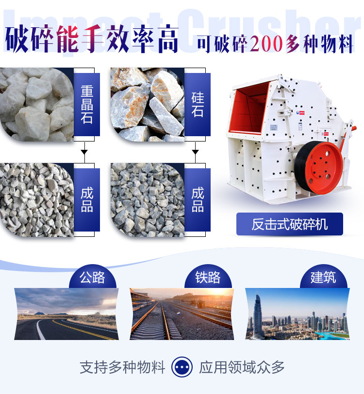 反擊式破碎機(jī)性能優(yōu)異