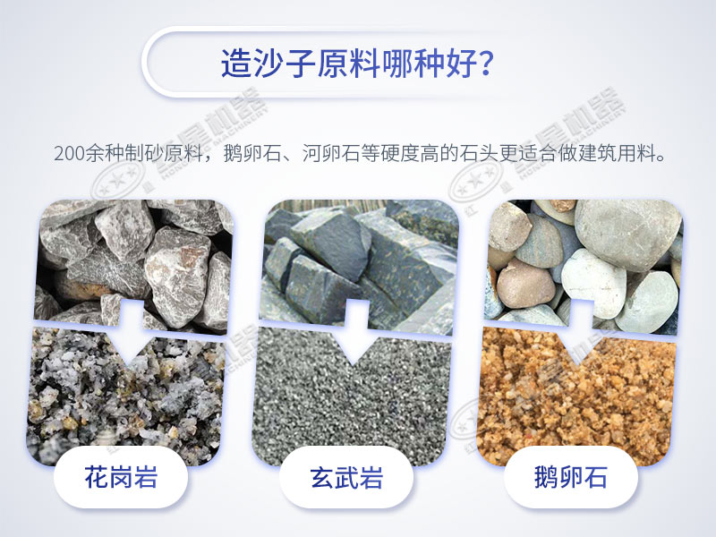 造沙子這些原料很不錯