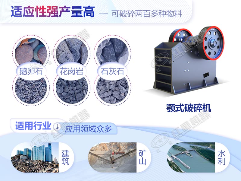 小型碎石機(jī)處理各種礦石，應(yīng)用領(lǐng)域廣泛