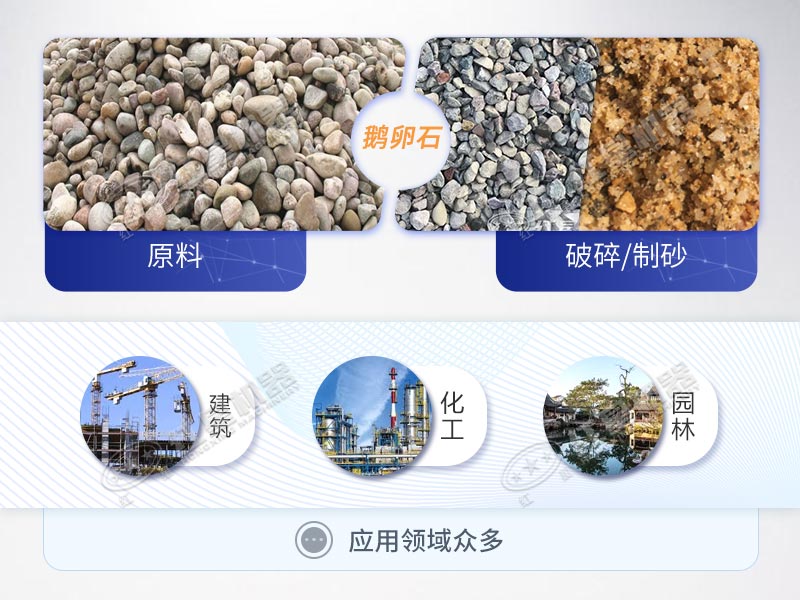 鵝卵石制沙前后