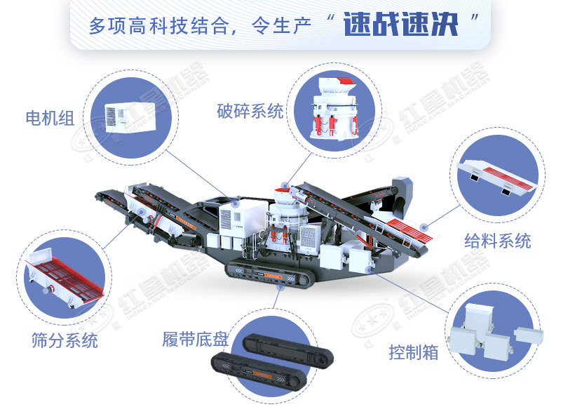移動式破碎機(jī)模塊化配置一體式安裝