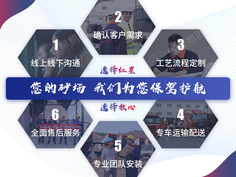 選擇紅星就是選擇放心