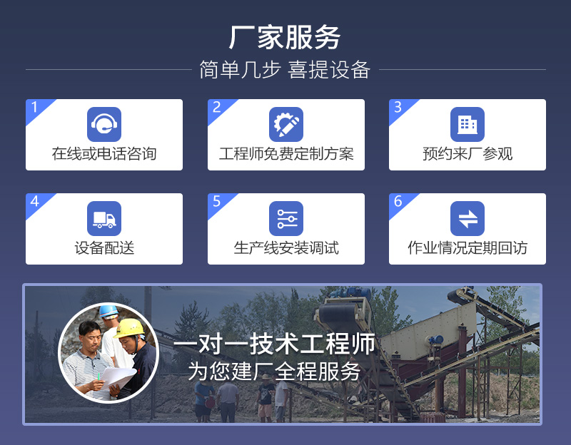 河南紅星機器廠家購機服務周到