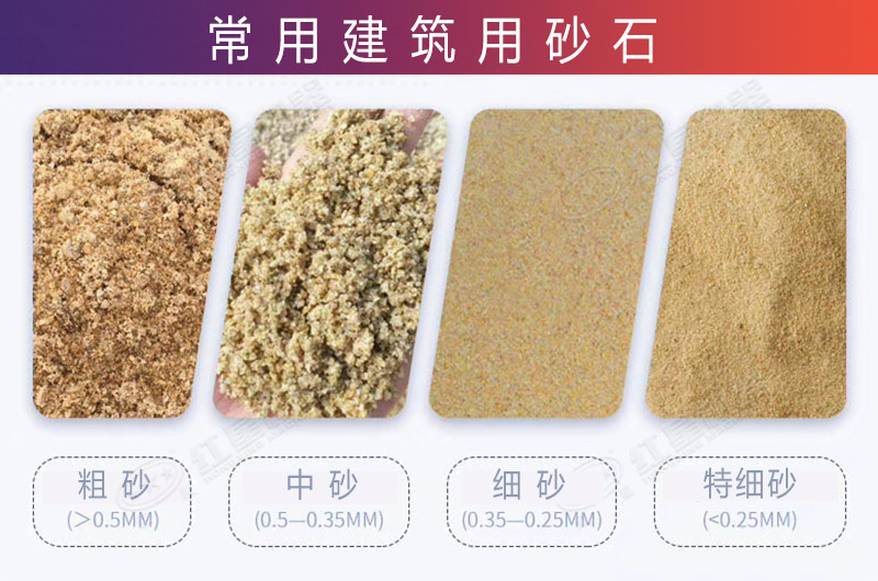 機(jī)制砂規(guī)格劃分及實際粒度大小對比