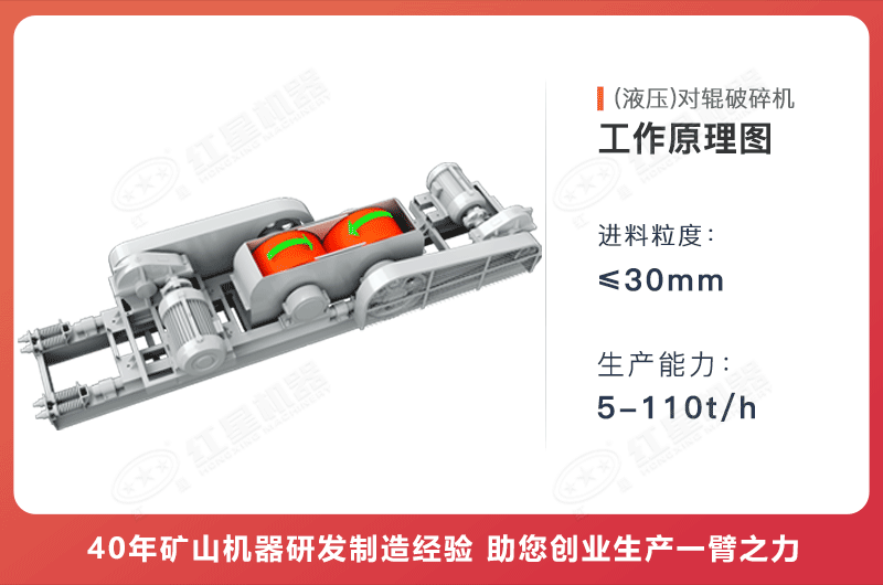 液壓對輥機(jī)工作原理圖
