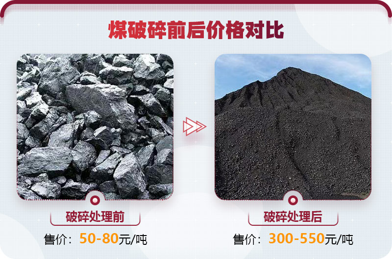 移動式大型破煤機價格多少？