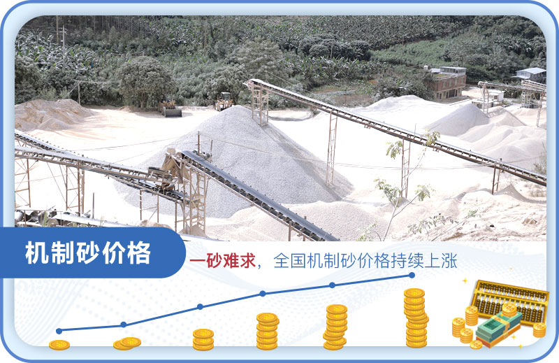 千萬元精品機(jī)制砂生產(chǎn)線全套設(shè)備，助力淮安500噸/時(shí)砂石項(xiàng)目
