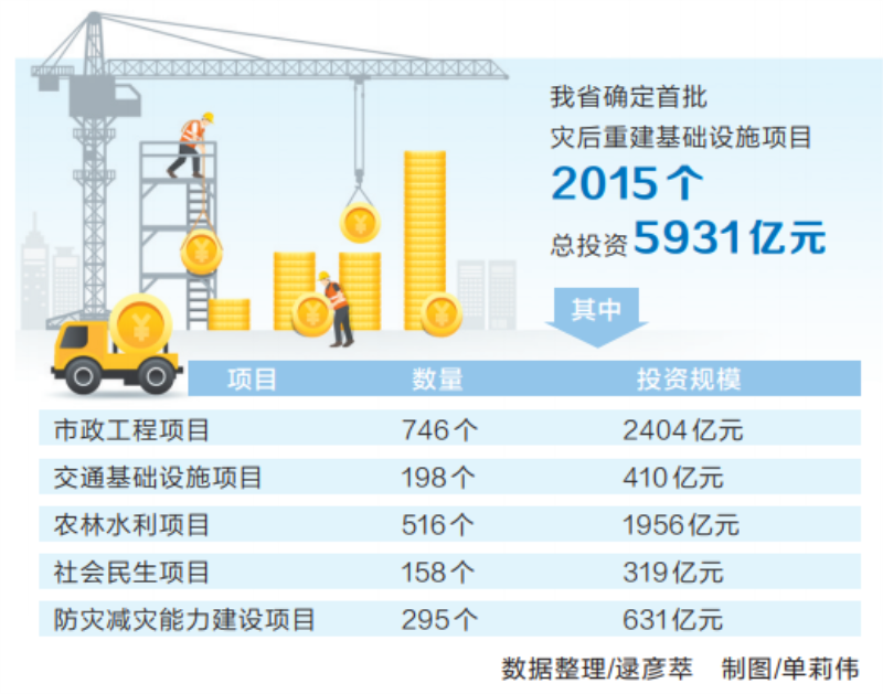 2021還可以開機(jī)制砂廠嗎？機(jī)制砂質(zhì)量控制全面指南