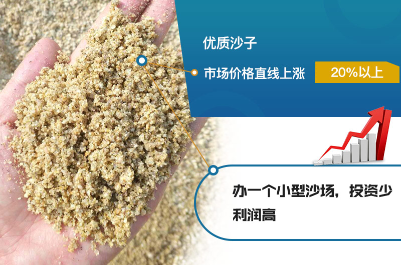 開個石場有銷量嗎？小型石場需要投資多少錢？