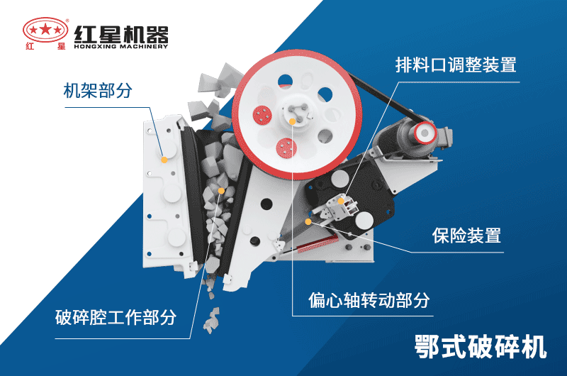 破碎機(jī)種類(lèi)大全（含內(nèi)部結(jié)構(gòu)及工作原理圖）