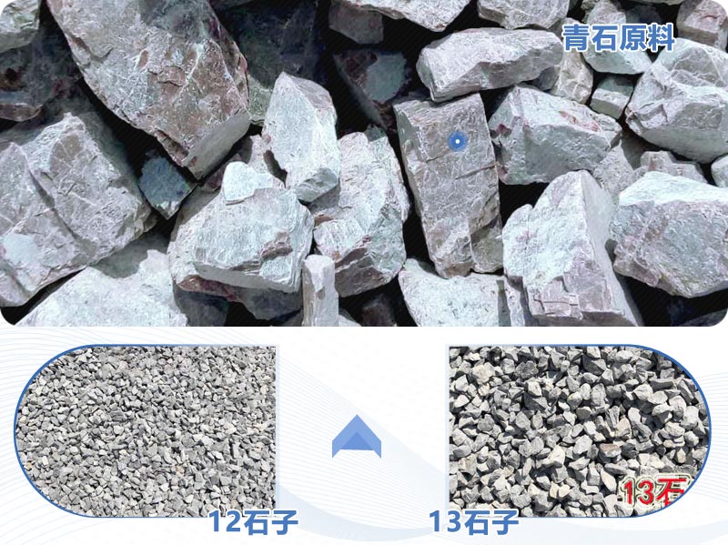 青石碎成1-3cm成品石用什么破碎生產(chǎn)線，價格多少？
