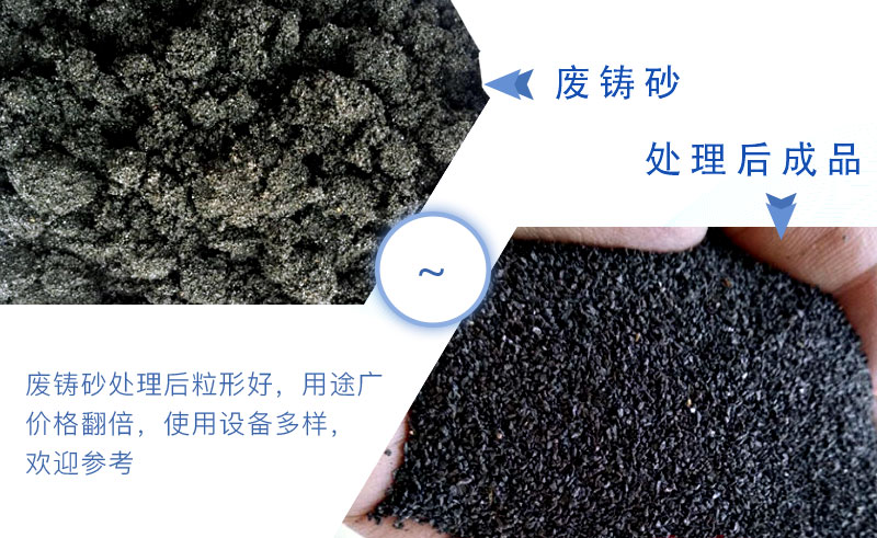 廢鑄砂再回收用途有哪些？用什么設備？